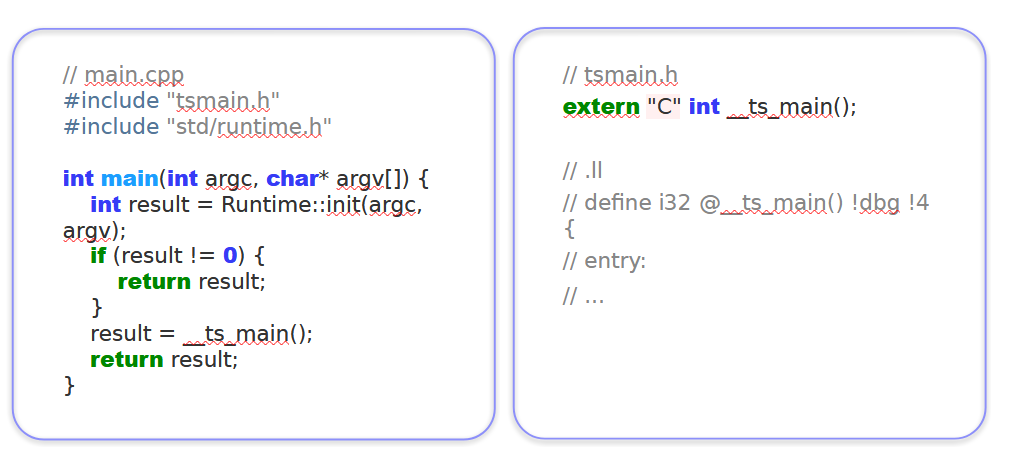 Компилируем TypeScript в натив: хардкор и мясо - 20