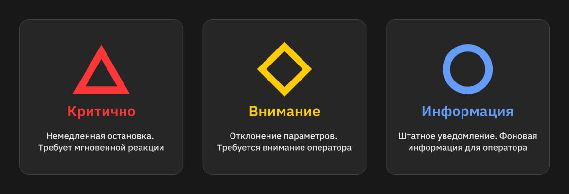 Правила выживания дизайнера на заводе: от Figma к ГОСТам - 3 Правила выживания дизайнера на заводе: от Figma к ГОСТам - 3