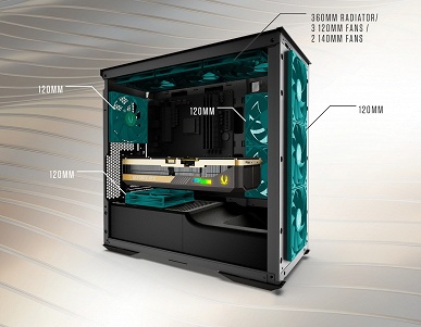 Zotac представила недорогой ПК-корпус Gaming Alloy формата micro-ATX, в который уместится любая видеокарта и ещё 10 вентиляторов - 3 Zotac представила недорогой ПК-корпус Gaming Alloy формата micro-ATX, в который уместится любая видеокарта и ещё 10 вентиляторов