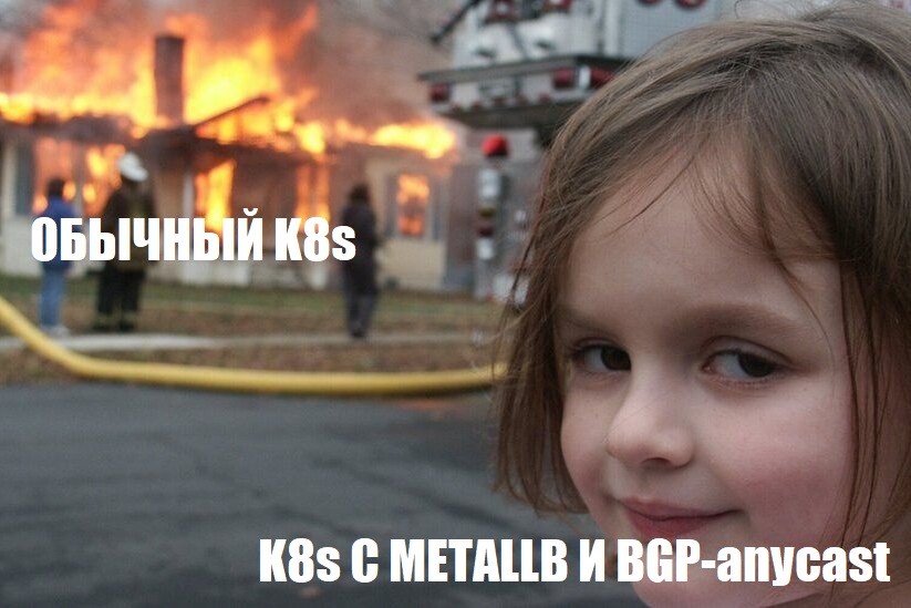 Катастрофоустойчивый Kubernetes: как использовать балансировщик MetalLB с BGP-anycast - 1