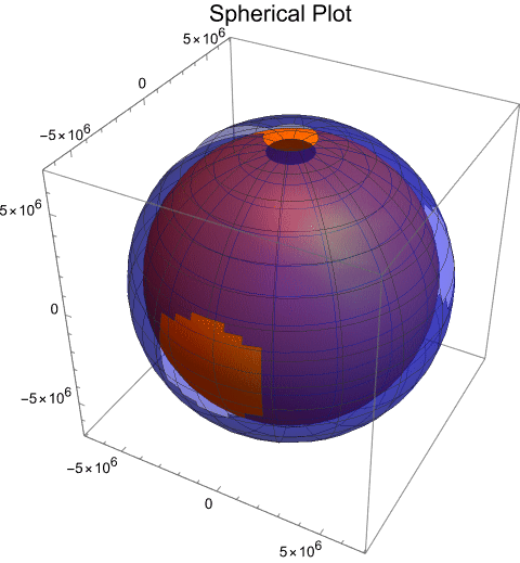 Результат симуляции на океанической поверхности геоида