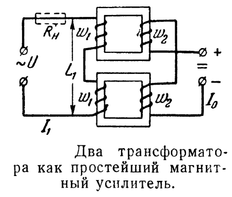 Картинка: М.А.Розенблат — «Магнитные усилители»