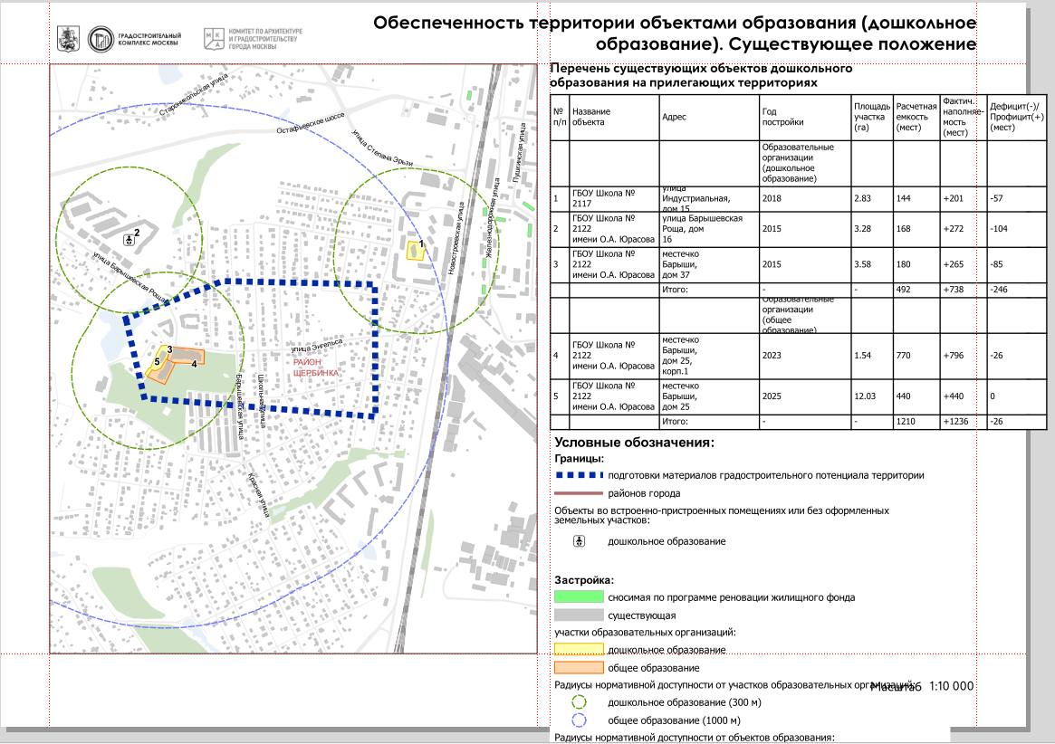 Пример одного слайда в отчёте, автоматически созданном при помощи плагина для QGIS.