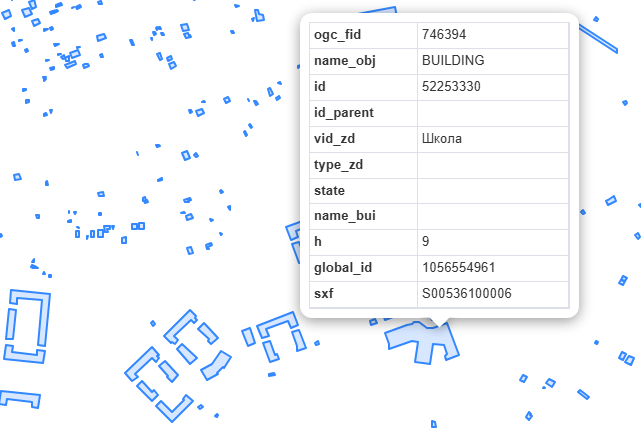 Увеличенное отображение объектов в pgAdmin