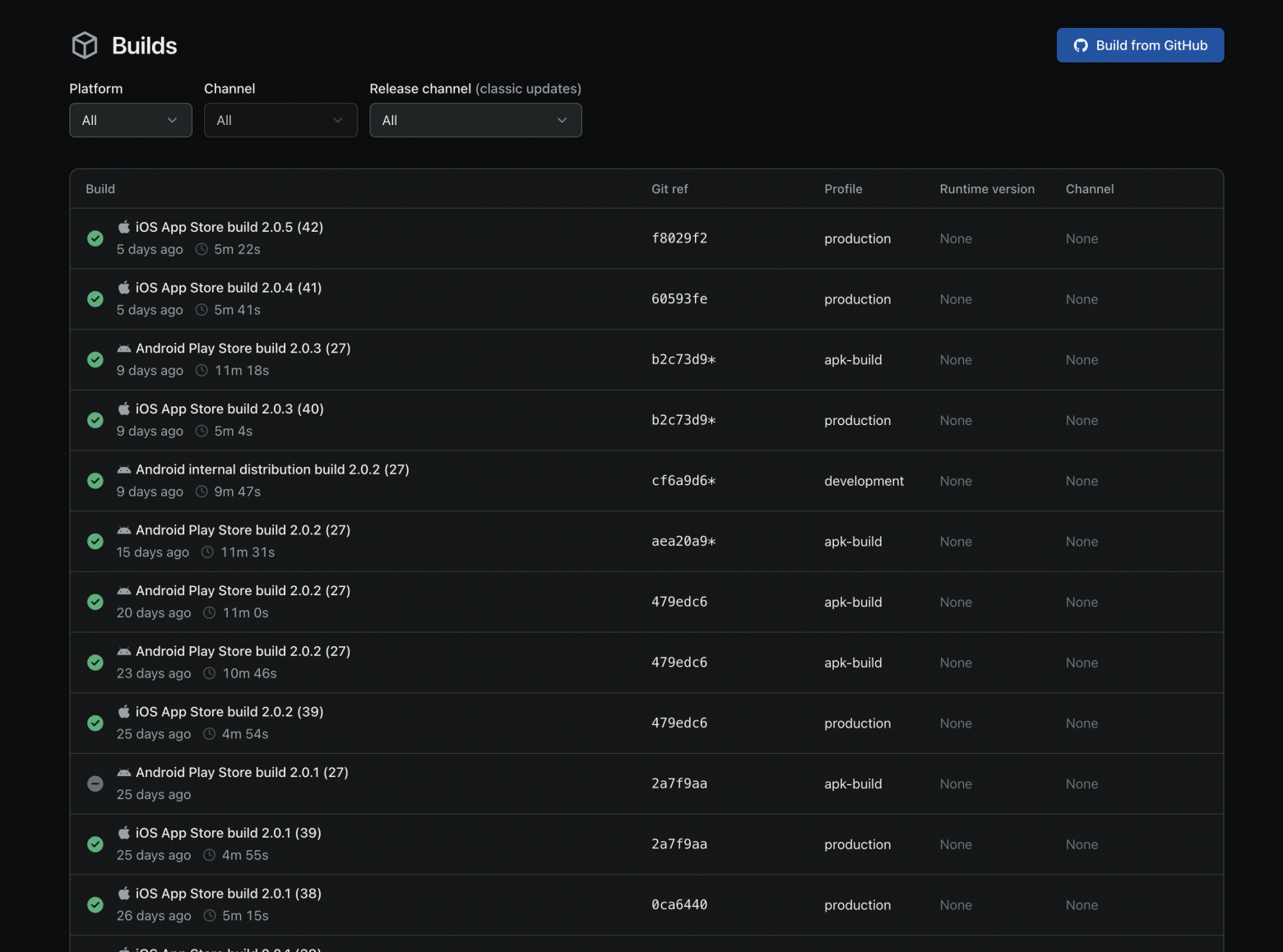 это лишь часть из различных окон данного сайта