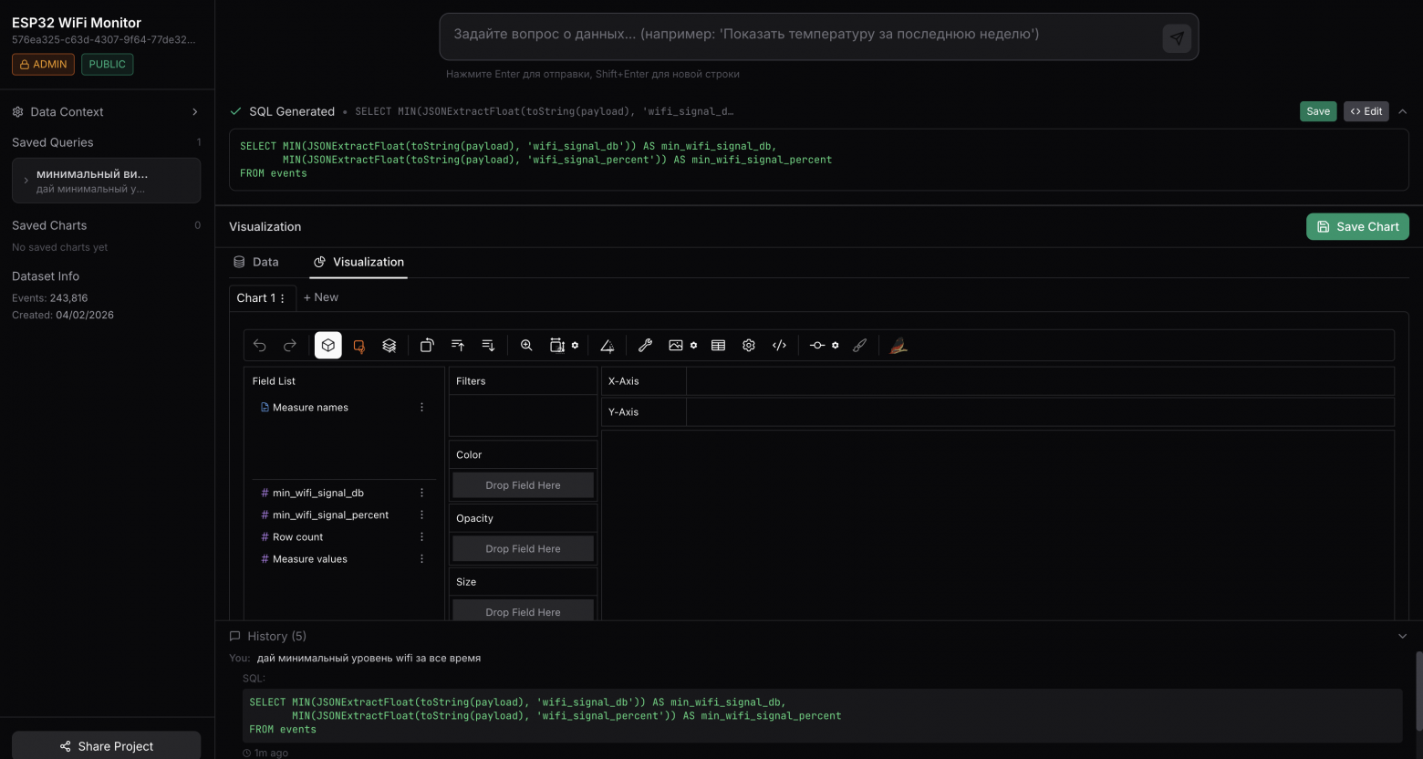Мам, хочу продуктовую аналитику дома. Продуктовая аналитика дома: