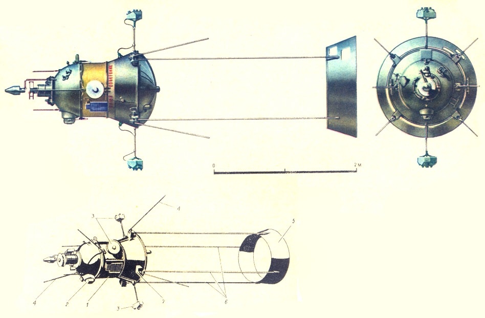 Схема "Космоса-149" из журнала «Техника-молодежи» 1979г., №12. Цифрами на схеме обозначены; 1 — корпус, 2 — иллюминатор телевизионной аппаратуры, 3 — датчики автоматической аппаратуры, 4 — антенны, 5 — аэродинамический стабилизатор, 6 — штанга стабилизатора, 7 — механизм выдвижения стабилизатора  