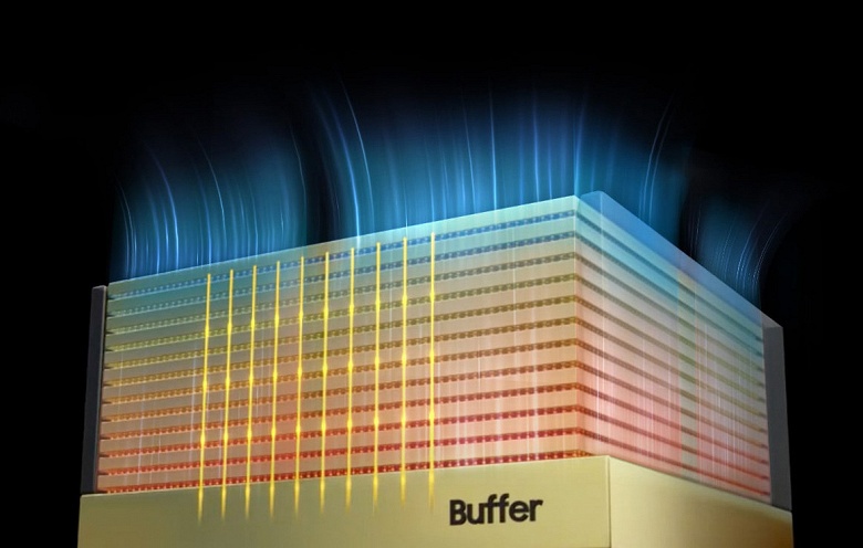 Samsung первой в мире запускает массовое производство высокоскоростной памяти шестого поколения — HBM4 - 1 Samsung первой в мире запускает массовое производство высокоскоростной памяти шестого поколения — HBM4