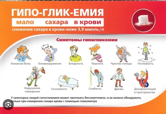 О регуляции сахара в крови - 3 Регуляция сахара в крови - 3