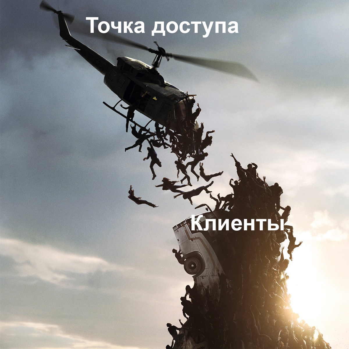 Ужасы беспроводных технологий. Четыре проблемы построения Wi-Fi сетей из практики - 4 Ужасы беспроводных технологий. Четыре проблемы построения Wi-Fi сетей из практики - 4