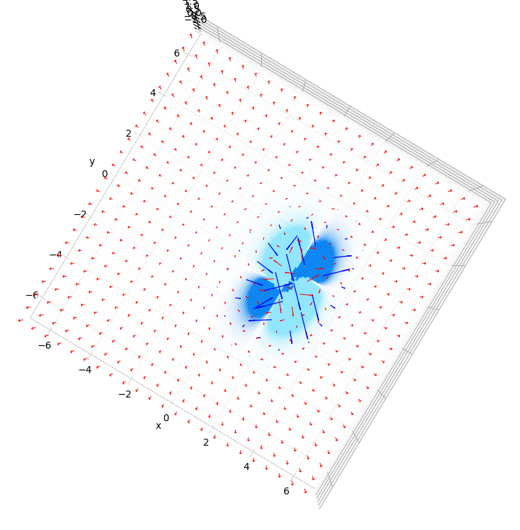  Фиг. 6 «движущийся электрон со спином. Релятивизм»