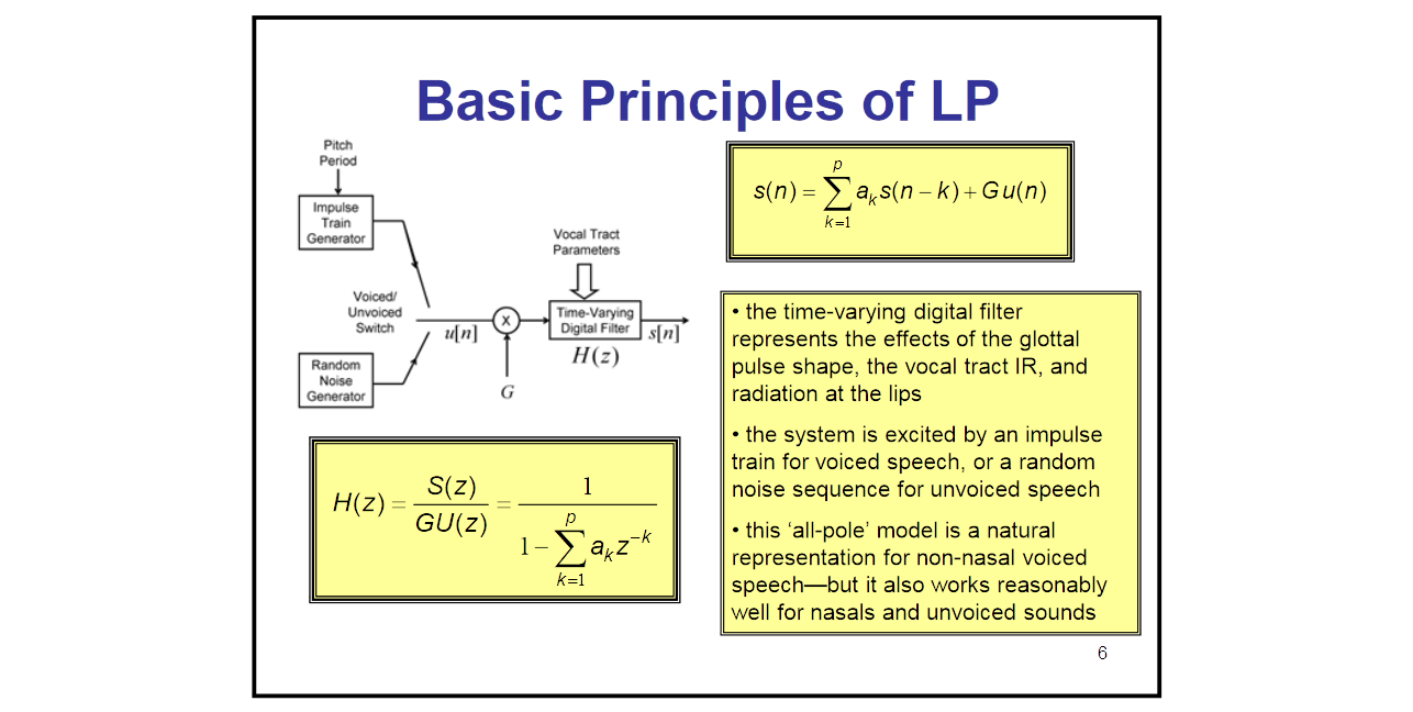 Принципы линейного предсказания простыми словами