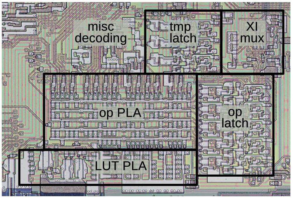 The ALU control logic as it appears on the die. I removed the metal layer to show the underlying polysilicon and silicon. The reddish lines are remnants of the metal.