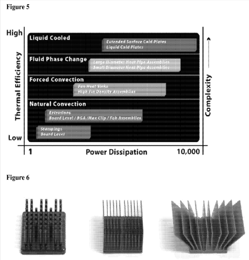 Иллюстрация из патента Apple Inc.