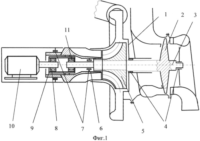 Вредительство как долговременная стратегия успеха в инженерной деятельности - 3