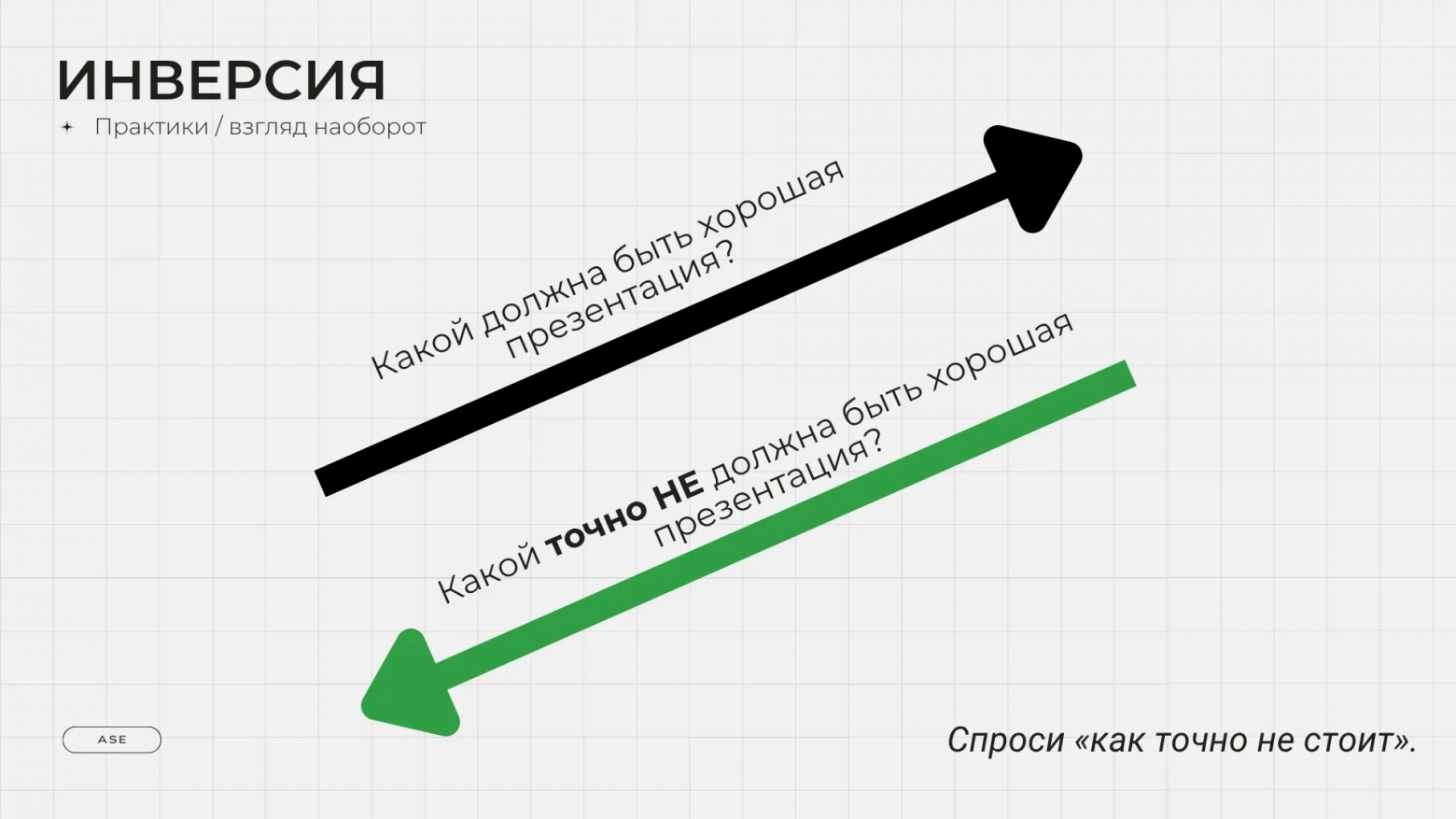 Аналитика аналитики. Как вести аналитику и исследования в IT и не только лучше - 30