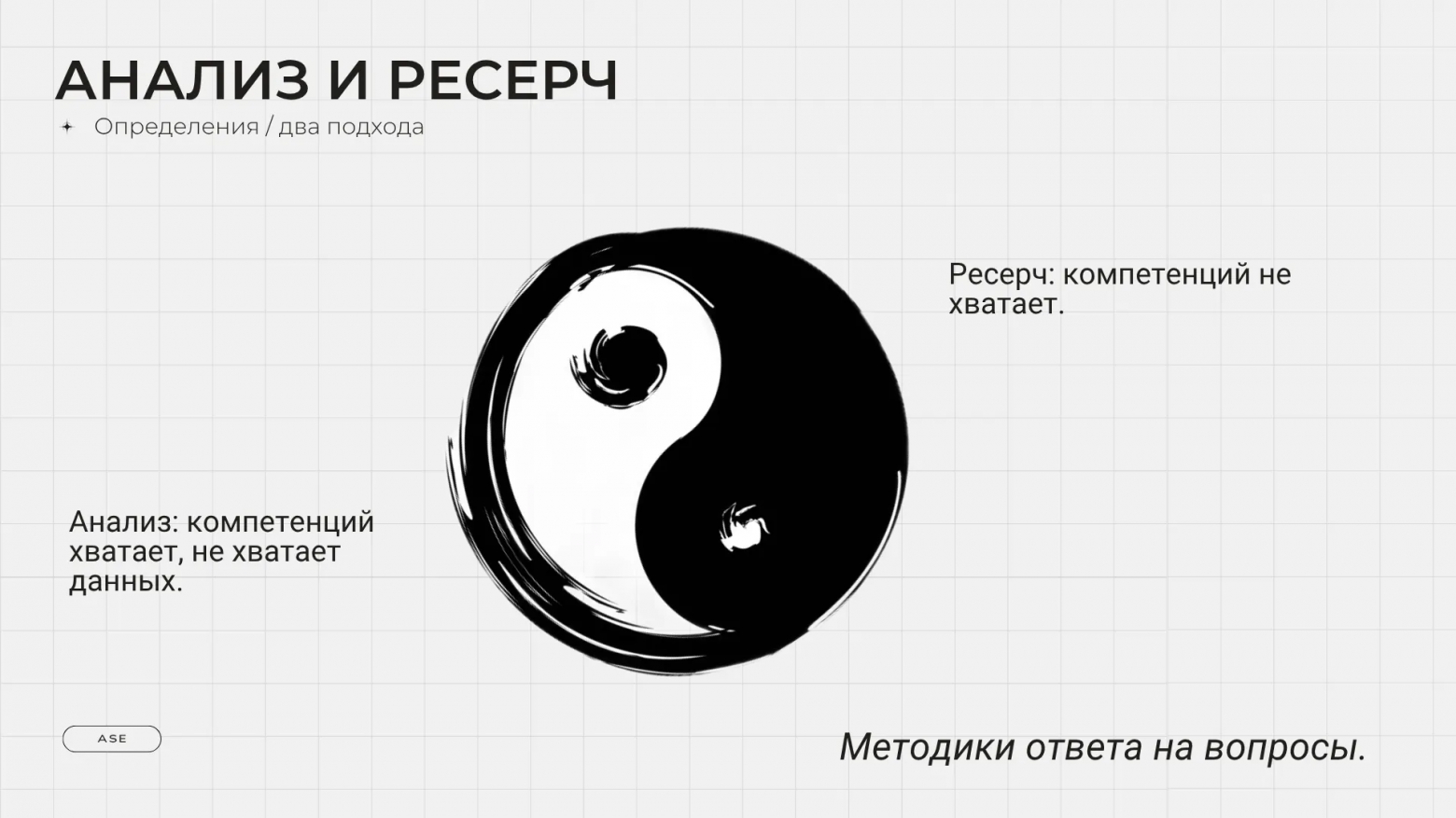 Аналитика аналитики. Как вести аналитику и исследования в IT и не только лучше - 5