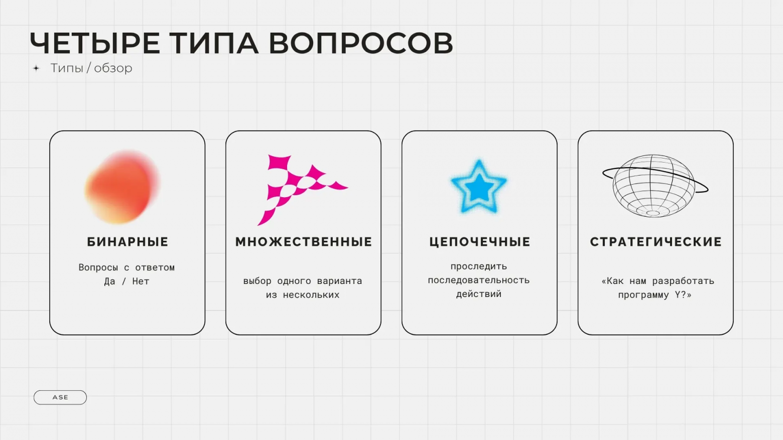 Аналитика аналитики. Как вести аналитику и исследования в IT и не только лучше - 9