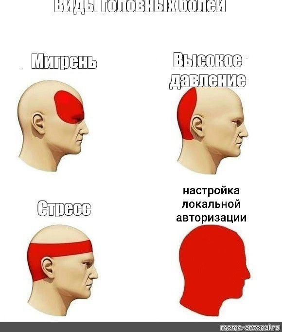 Подключение авторизации через TG и VK или почувствуйте боль локальной разработки - 1 Подключение авторизации через TG и VK или почувствуйте боль локальной разработки - 1