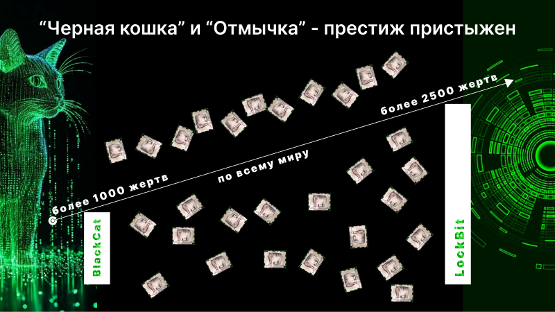 Дипломированный взлом V$ дипломатический шантаж - 11