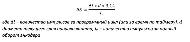Тип данных Real и его расхождение с реальностью при определении расстояния с помощью инкрементального энкодера - 2