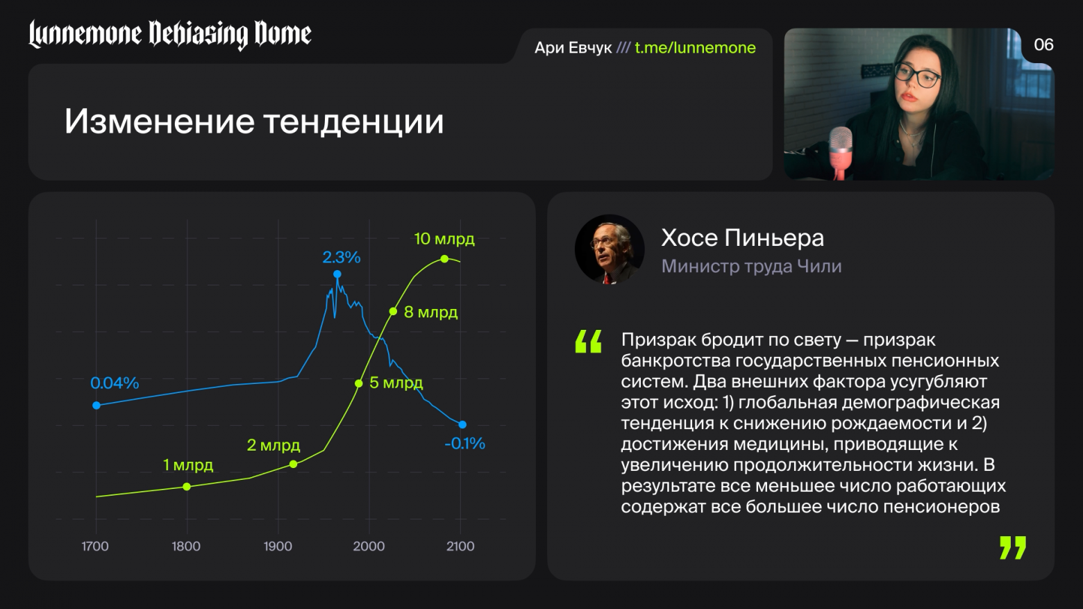 Краткий ликбез по пенсиям - 2