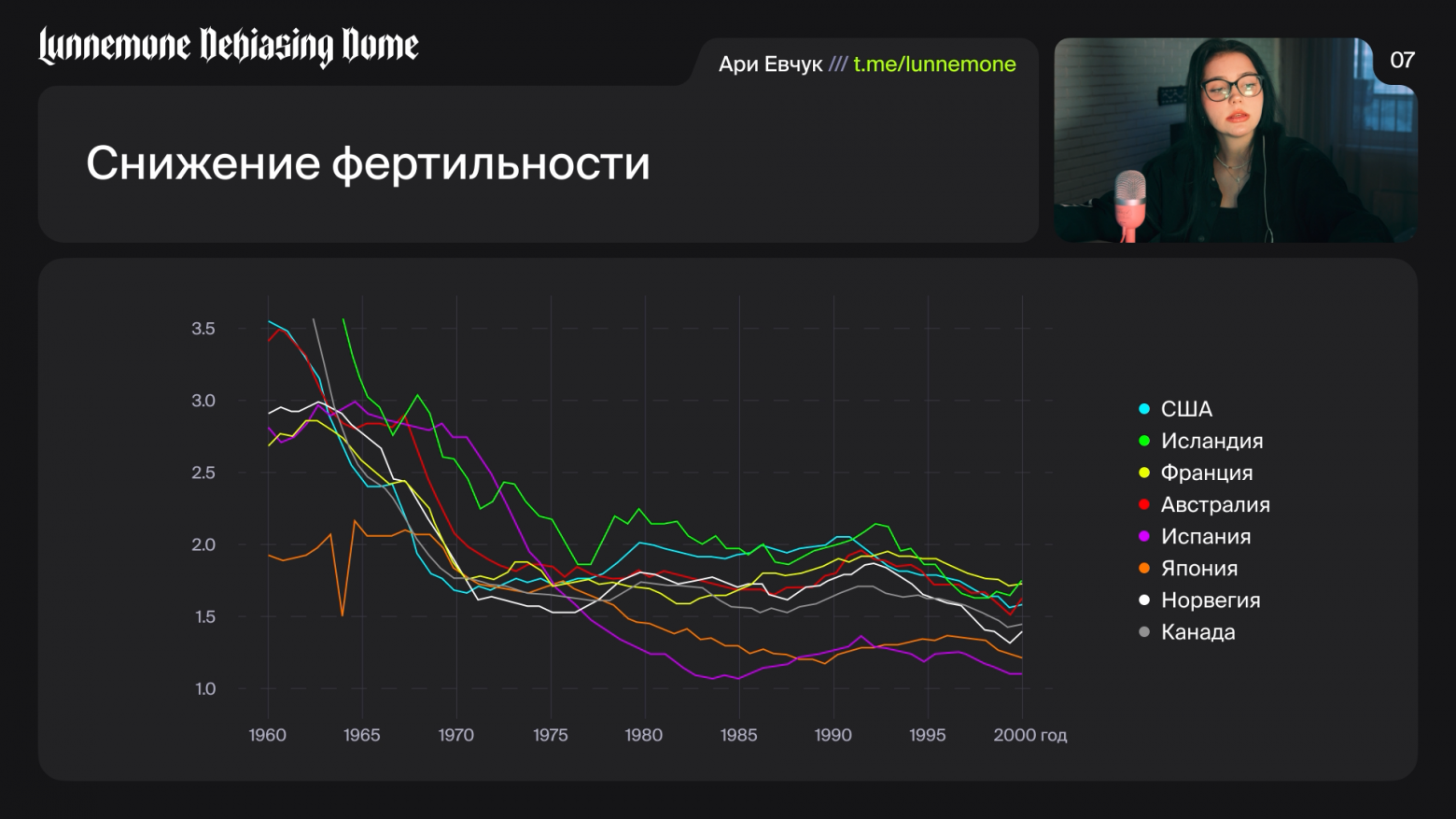 Краткий ликбез по пенсиям - 3