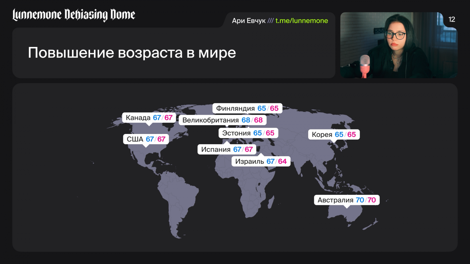 Краткий ликбез по пенсиям - 7