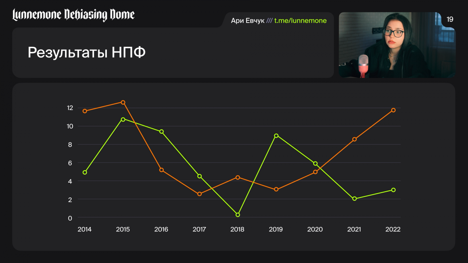Краткий ликбез по пенсиям - 9