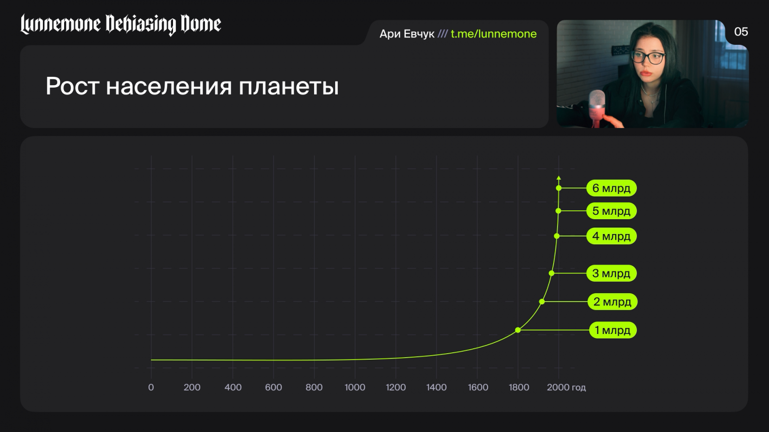 Краткий ликбез по пенсиям - 1