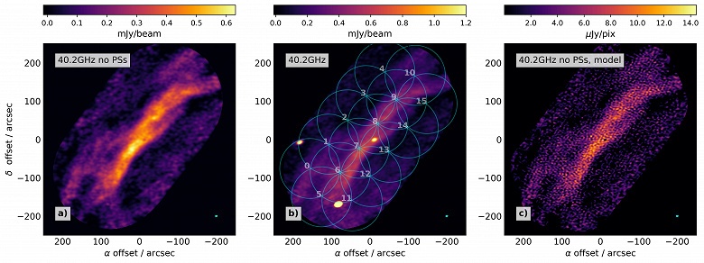 Астрономы впервые детально исследовали источник загадочного микроволнового излучения во Млечном Пути - 1 Астрономы впервые детально исследовали источник загадочного микроволнового излучения во Млечном Пути