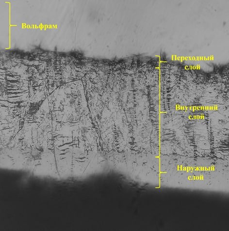 Ранее задача считалась неразрешимой: в России разработали «умное» покрытие для термоядерных реакторов - 2 Ранее задача считалась неразрешимой: в России разработали «умное» покрытие для термоядерных реакторов