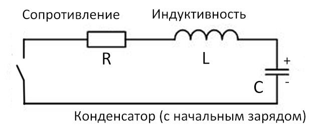 Обзор теории систем как области знаний - 10