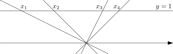 У врат проективной геометрии, или как возникает двойное отношение - 104