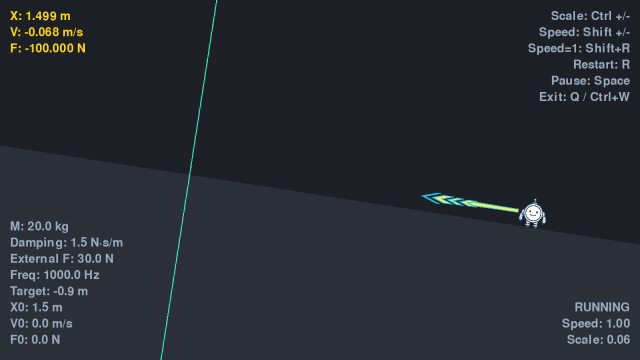 PID без математики: как просто понять P, I и D - 10