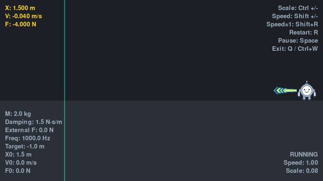 PID без математики: как просто понять P, I и D - 5