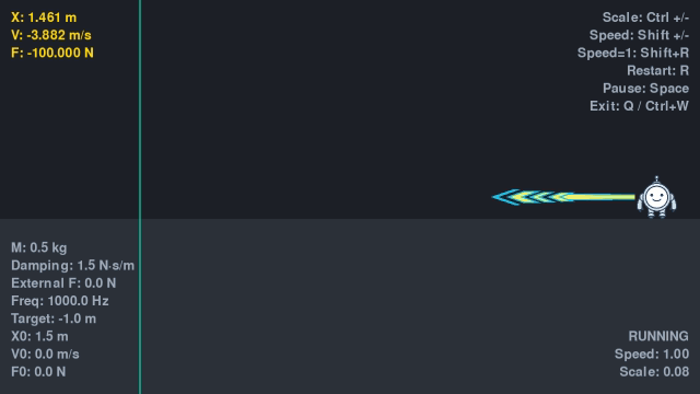 PID без математики: как просто понять P, I и D - 6