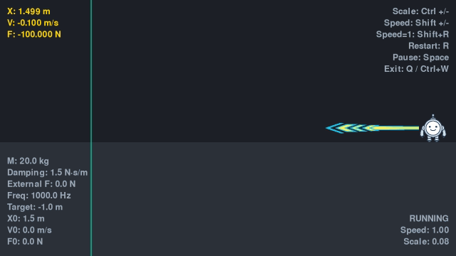 PID без математики: как просто понять P, I и D - 7