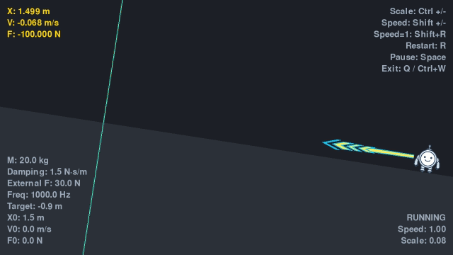 PID без математики: как просто понять P, I и D - 8