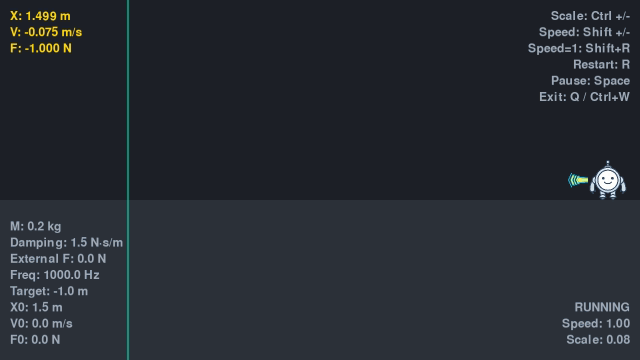 PID без математики: как просто понять P, I и D - 1