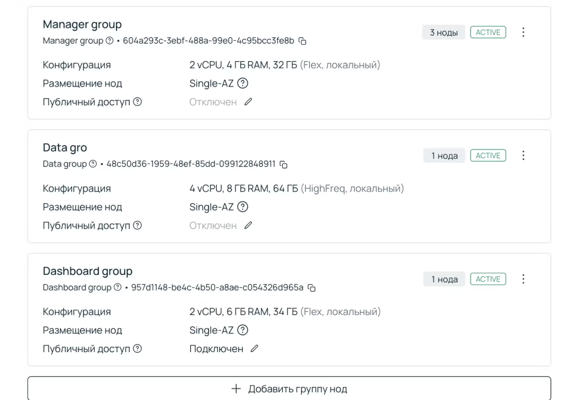 Повысили производительность облака и добавили новые GPU: дайджест обновлений продуктов Selectel в январе - 7 Повысили производительность облака и добавили новые GPU: дайджест обновлений продуктов Selectel в январе - 7