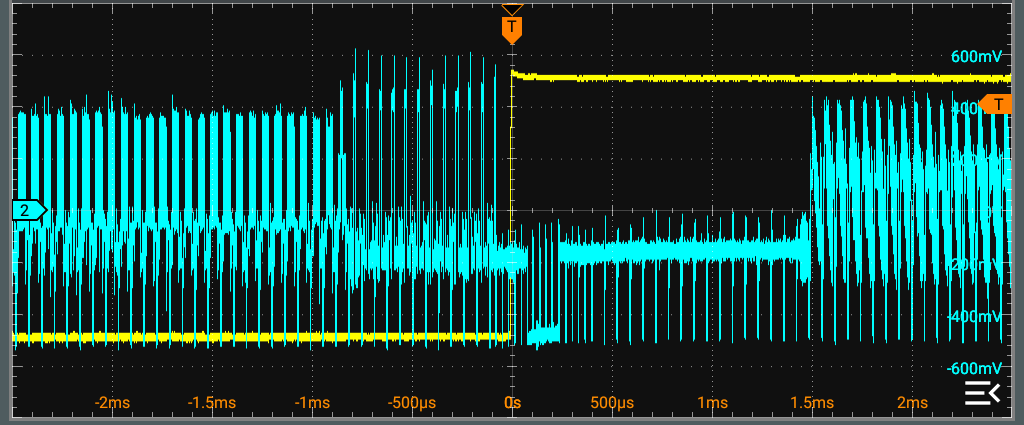 Расположение точки переключения (фронт на жёлтом канале) в промежутке между последней видимой строкой и КГИ следующего поля
