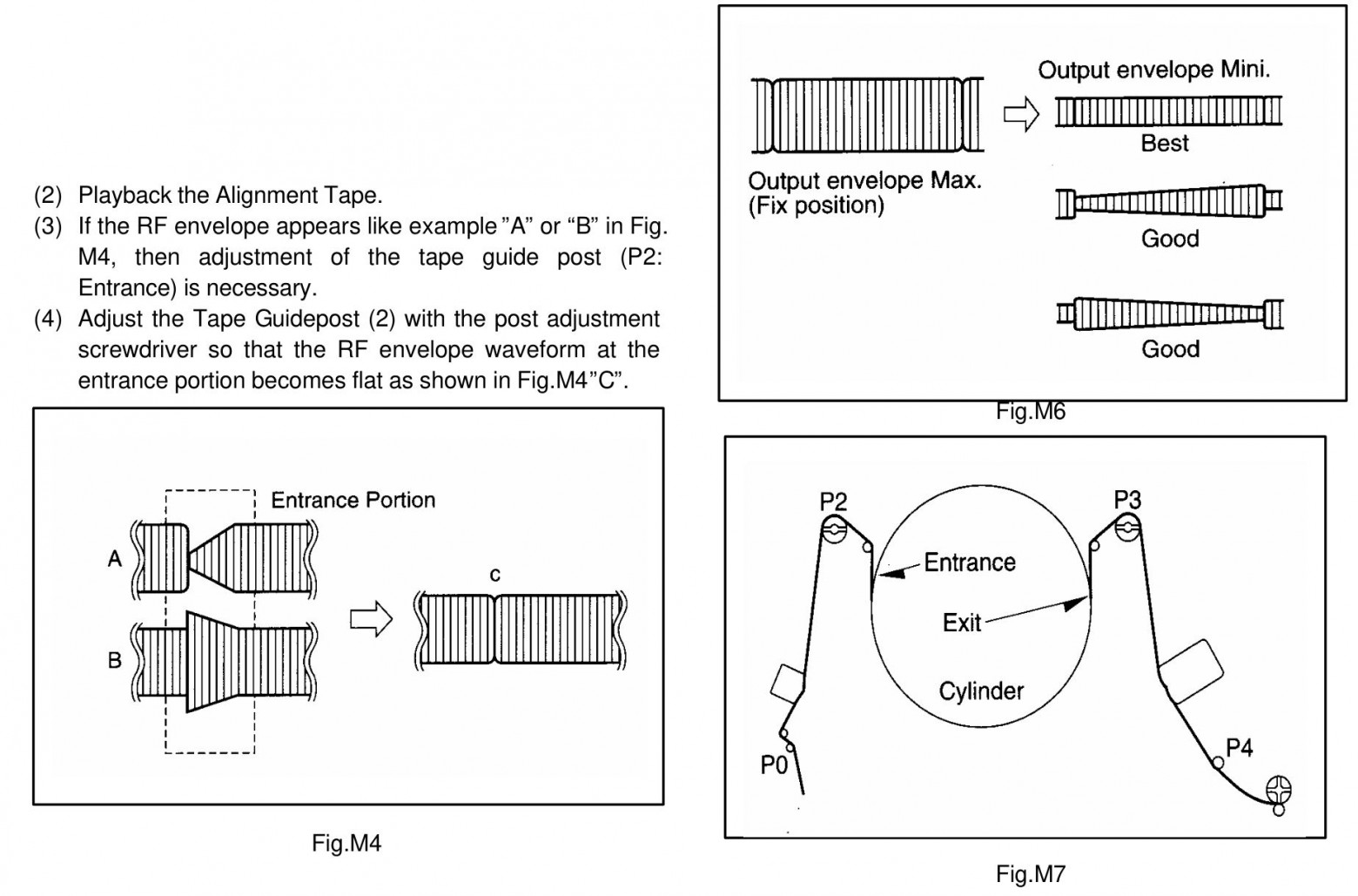 Кусок сервис-манула для K-механизма, показывающий настройку положения постов P2/P3