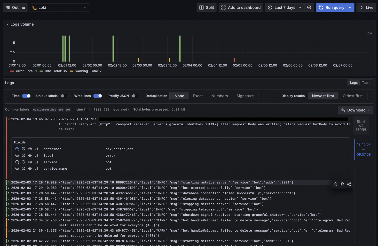 Grafana Explore — Loki