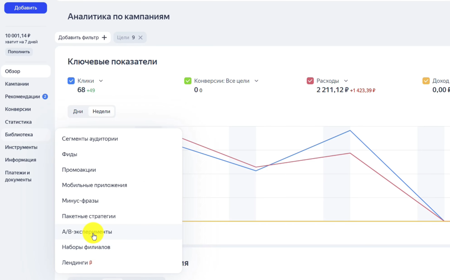 Грамотная настройка А-В тестов в Яндекс Директе в 2026 году - 1 Грамотная настройка А-В тестов в Яндекс Директе в 2026 году - 1