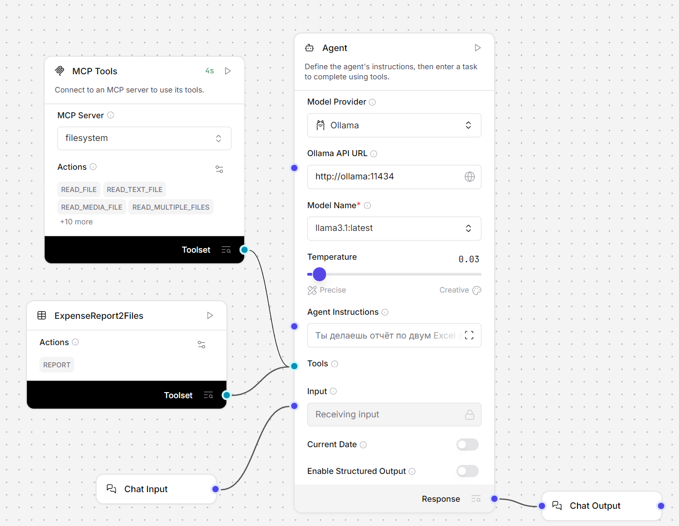 От чат-бота к AI агенту: собираем локальную систему на LibreChat, Langflow и MCP - 28