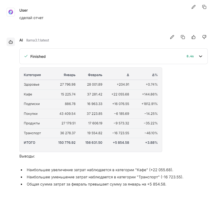 От чат-бота к AI агенту: собираем локальную систему на LibreChat, Langflow и MCP - 29