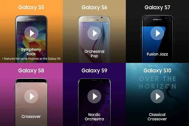 Рингтон Samsung Galaxy S26 исполнен Королевским филармоническим оркестром - 1 Рингтон Samsung Galaxy S26 исполнен Королевским филармоническим оркестром