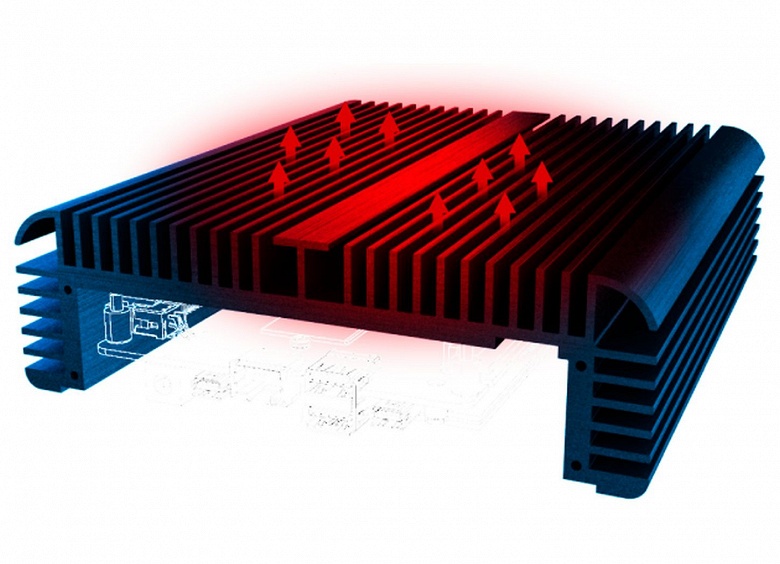4 литра чистого алюминия и абсолютная тишина: представлен корпус-радиатор Akasa Euler CMX, он поддерживает процессоры Intel в сокетах LGA1851, LGA1700, LGA1200 и LGA115X - 3 4 литра чистого алюминия и абсолютная тишина: представлен корпус-радиатор Akasa Euler CMX, он поддерживает процессоры Intel в сокетах LGA1851, LGA1700, LGA1200 и LGA115X