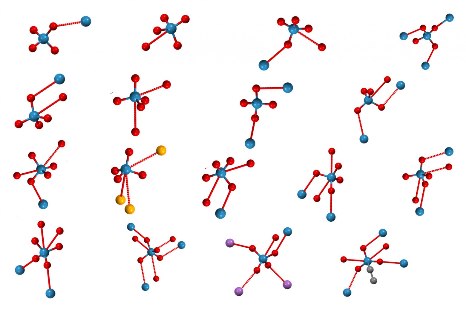 Вариации межмолекулярных взаимодействий для тетраоксоанионов. Новиков, Волков, 2025.